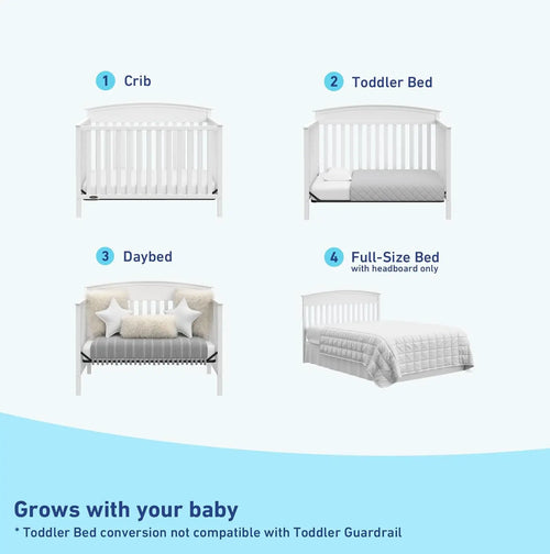 5-IN-1 WHITE CONVERTIBLE CRIB – GOLD CERTIFIED BABY BED FRAME TRANSFORMS INTO TODDLER BED, DAYBED & FULL-SIZE BED