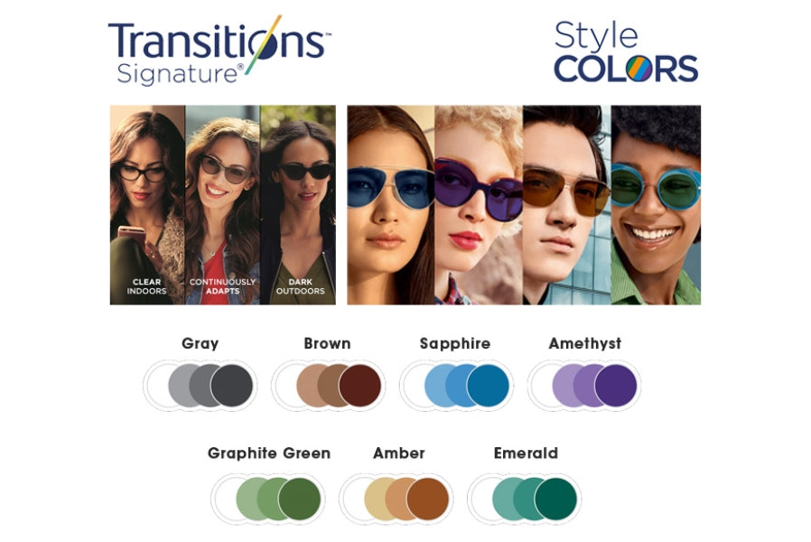 BIFOCAL FLAT TOP28 POLY TRANSITIONS