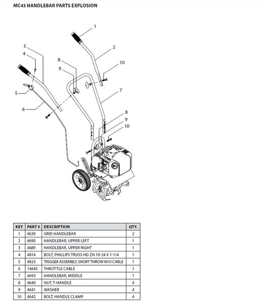 Throttle Cable 14645 Earthquake Mini-Tiller / Cultivator ... tecumseh 2 cycle engine diagram 