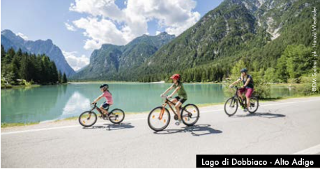 Biciclette sul lago