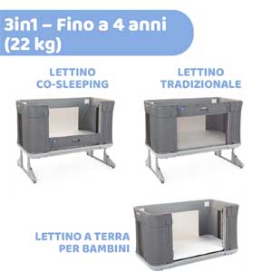 Chicco - Culla Co-Sleeping Next2Me Forever – Iperbimbo