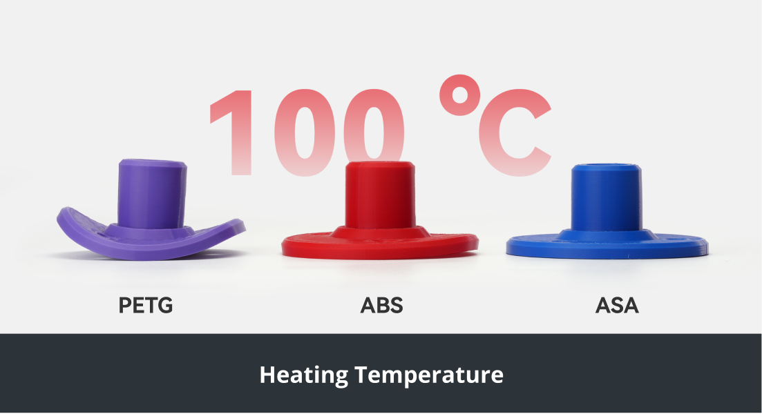 asa filament