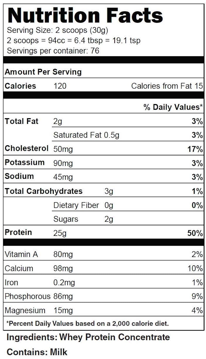 Naked Whey nutrition facts