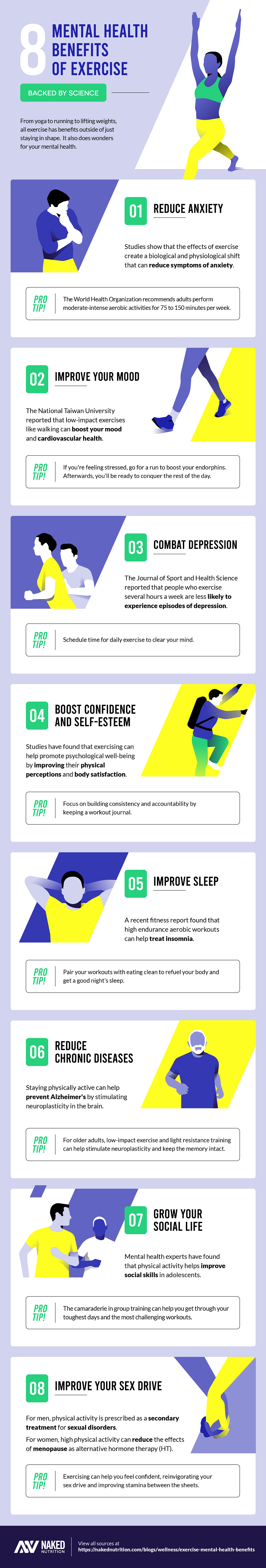 mental health benefits of exercise infographic