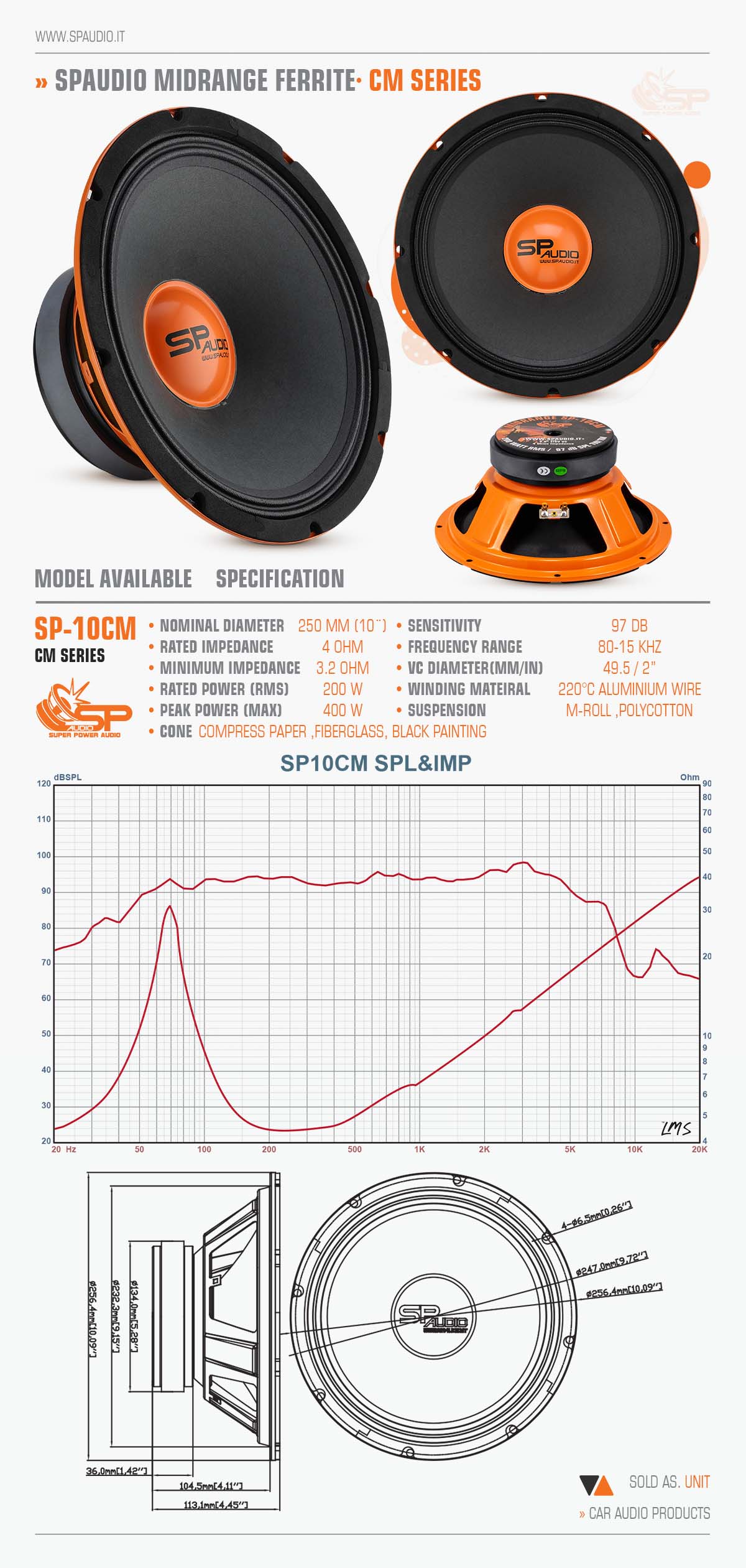 SP-10 cm médium 10 / 25cm 200 watt RMS – spaudio