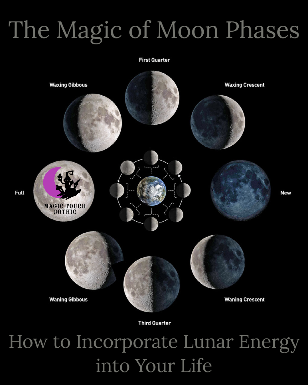 The Magic of Moon Phases: How to Incorporate Lunar Energy into Your Li ...