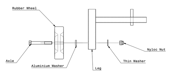 bbq wheel kit diagram