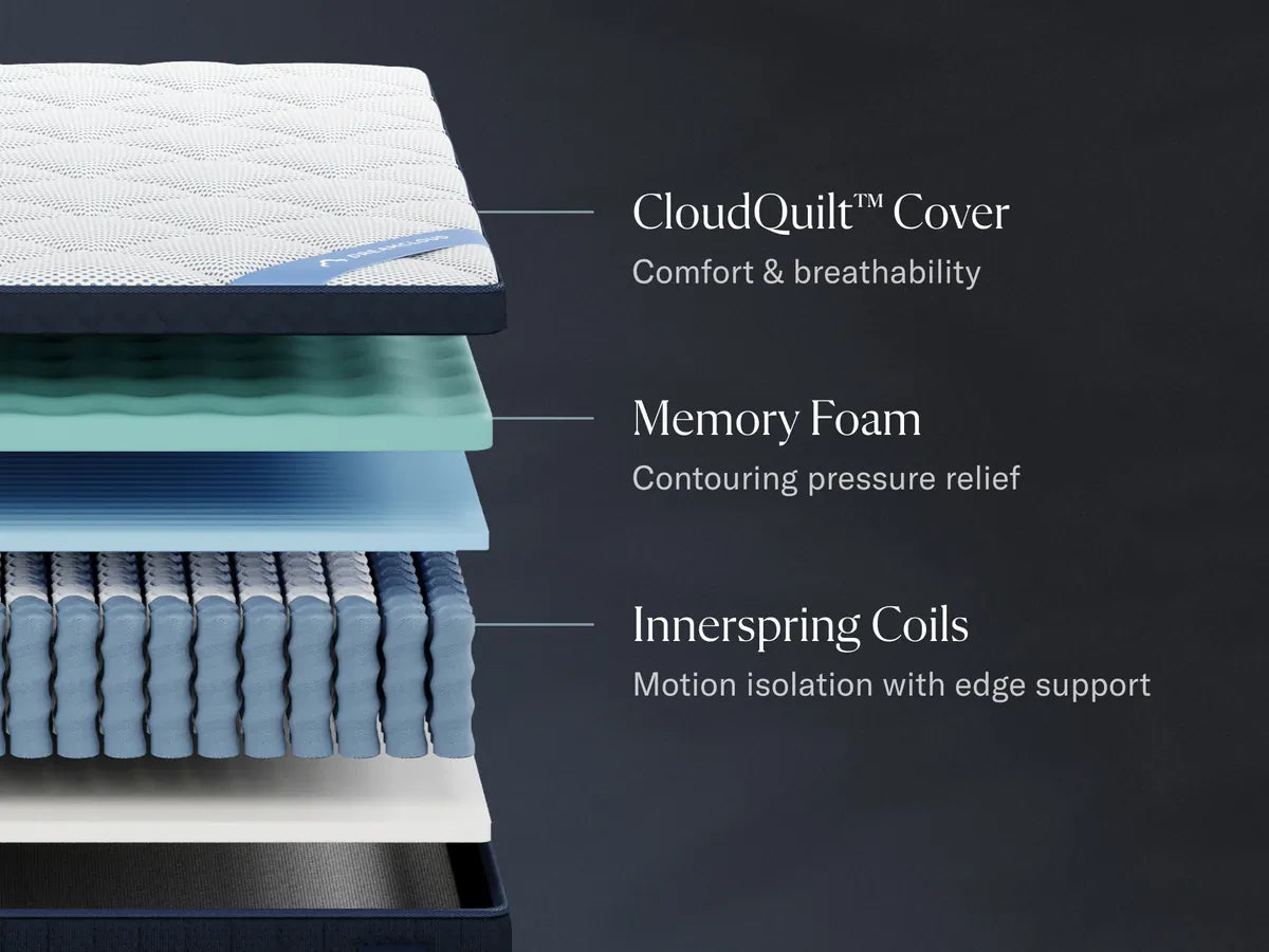 DreamCloud Premier – Best Hybrid Value Mattress for Hip Pain