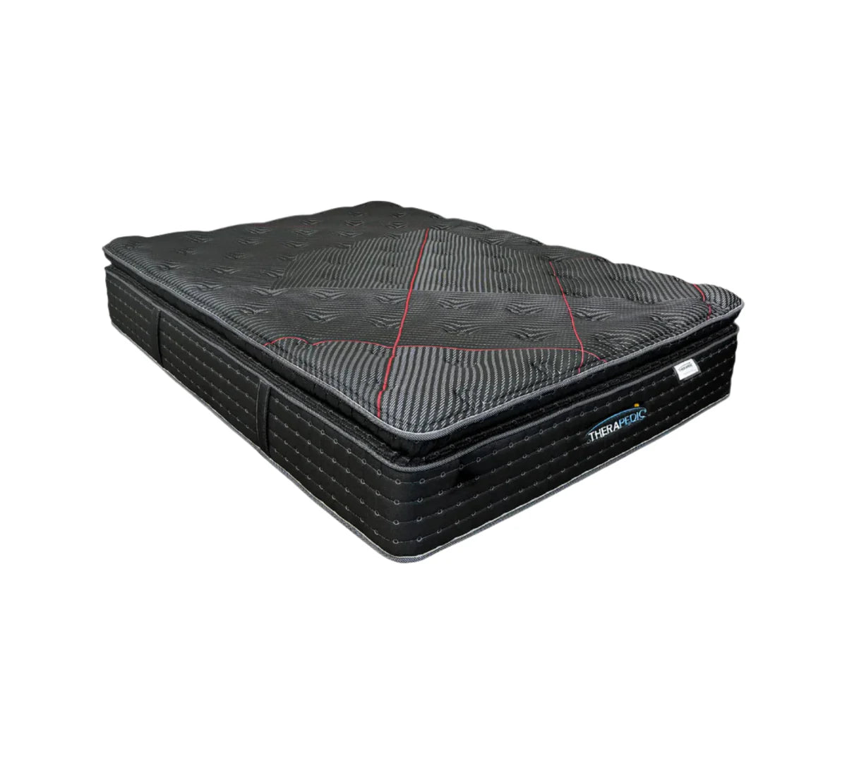 Kane’s Mattress Reviews