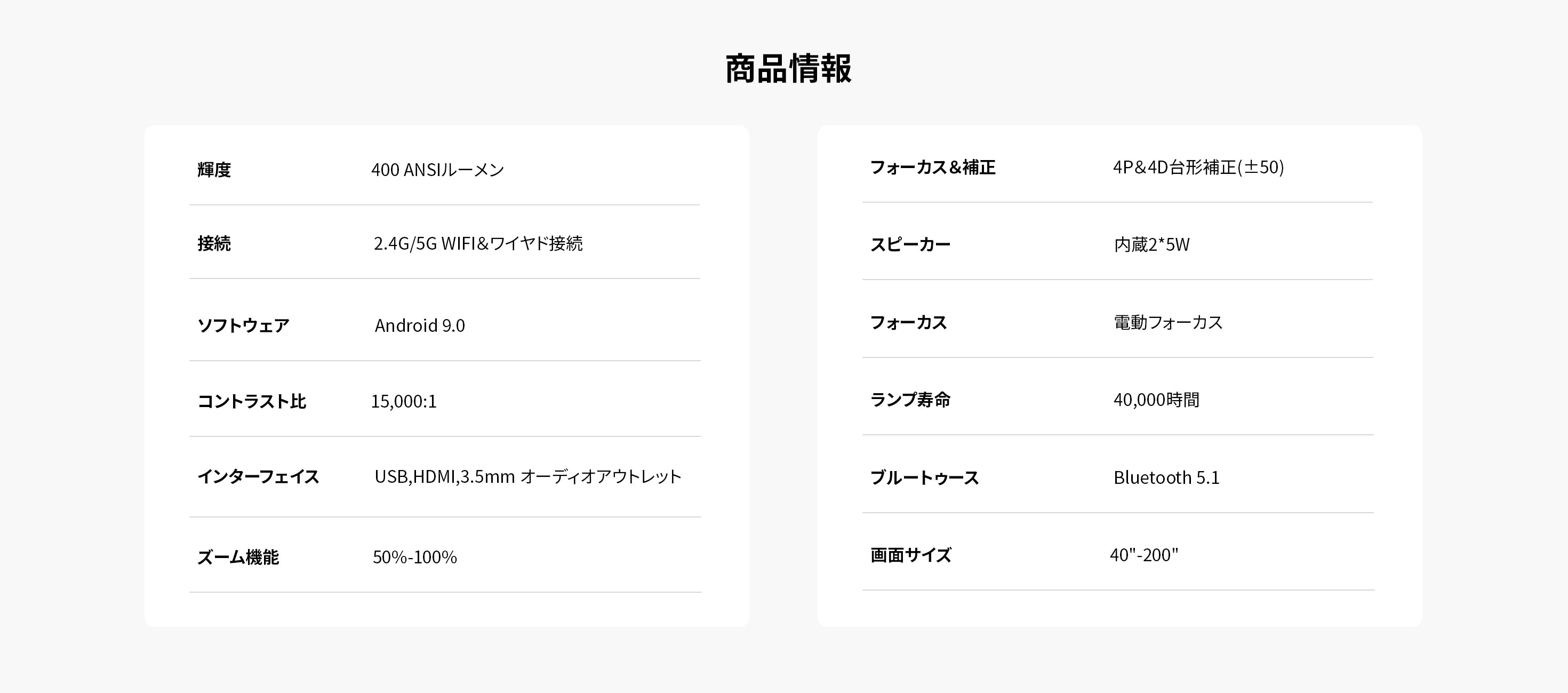 COI UNO3 家庭用プロジェクター – coiprojector