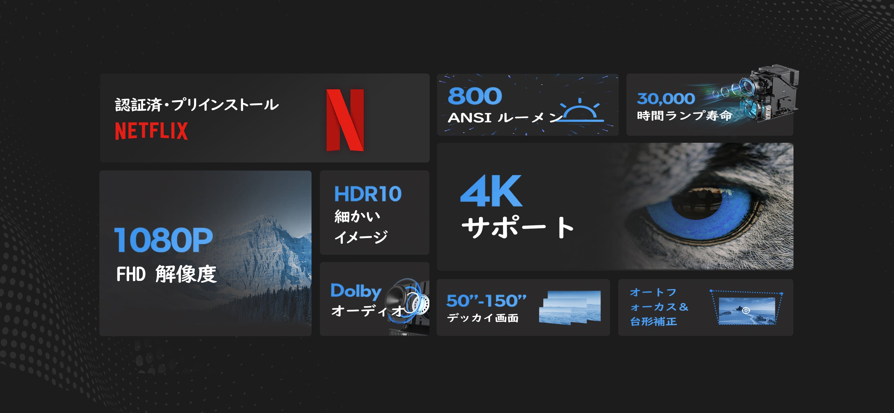 COI UNO5 Netflix プロジェクター – coiprojector