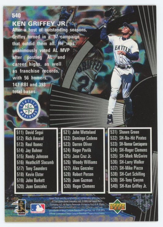 Ken Griffey Jr. 1996 For Promotional Use Only Upper Deck Card # 100 –  Veteran Trading Cards