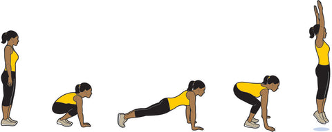 Mastering the Art of Burpees in Just Five Steps!!