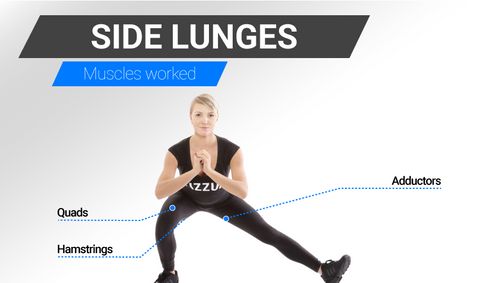 Muscles Engaged in Side Lunges