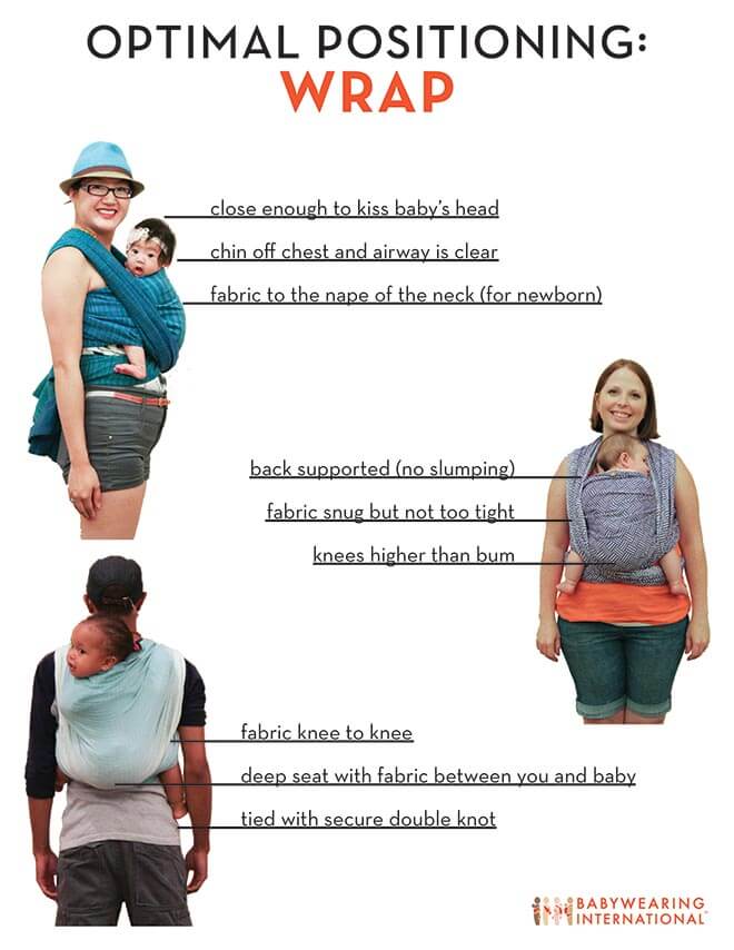 guidelines for optimal positioning in a baby wrap