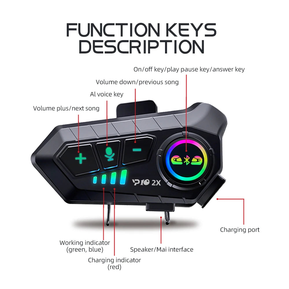 2X Wireless Intercom Headset Function Keys Description