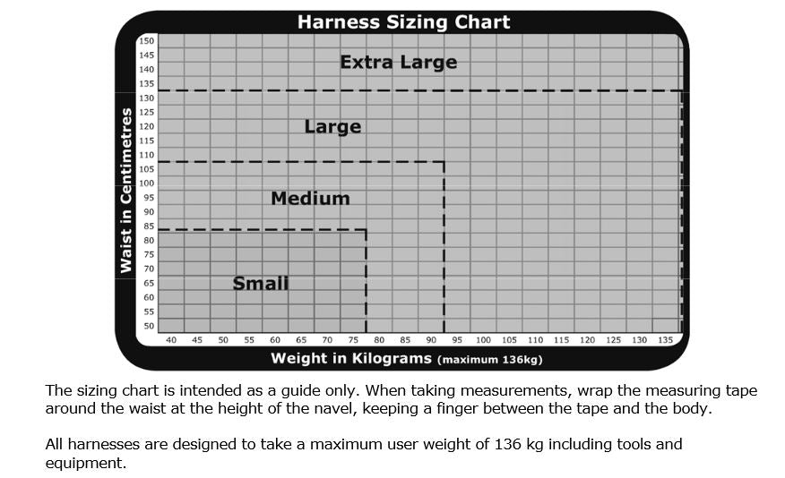 Exofit Harness Size Chart