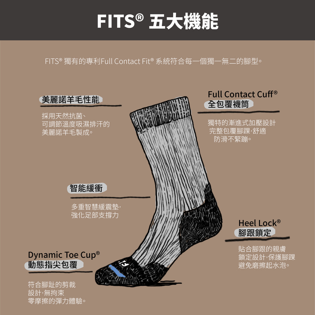 FITS 羊毛襪 特色 socks features