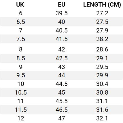 Belt Size Guide Chart - UK & European Belt Sizes