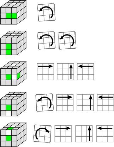 Rubiks Speed Cube 3x3