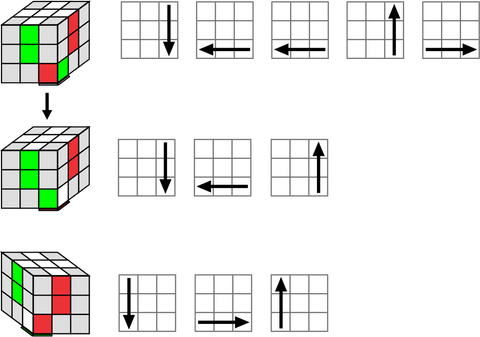 how to solve a 3x3 rubik's cube easy