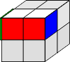 Solving 2x2