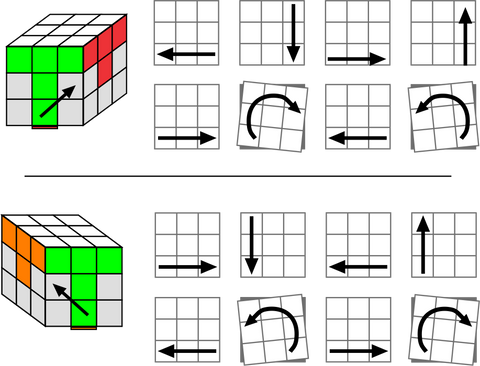 play rubik's cube 3x3