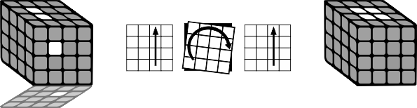 4x4 centers White 4