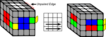 Edge Pair bottom