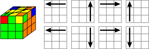 How solve a Rubik's cube | Step by Step Instructions | 5 Steps