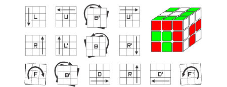 Anaconda Cube Pattern