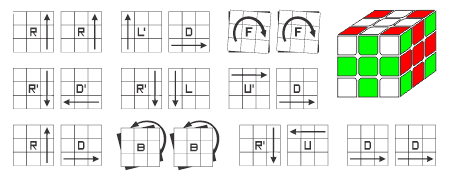 Cross Rubik Cube Pattern