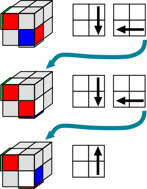 Online Rubik's Mini Cube (2x2x2) - Grubiks