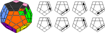 Megaminx - step7 alg