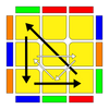 PLL Algorithms