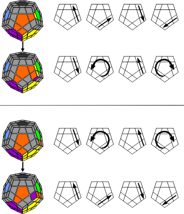 Megaminx Step 4 alb b