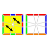 SQ-1 Edge Permutation