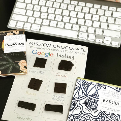 Virtual Chocolate Tasting Sheet