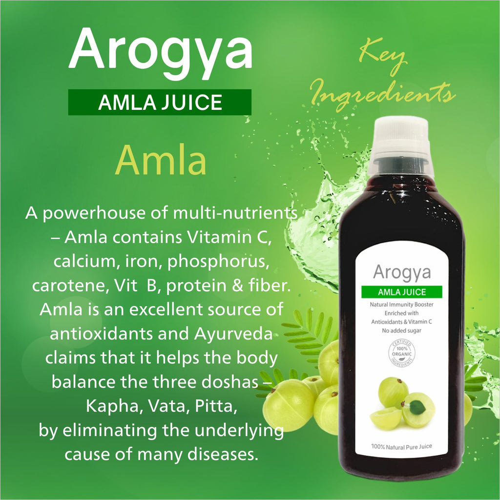 Amla Juice Benefits For Females  Bodywise