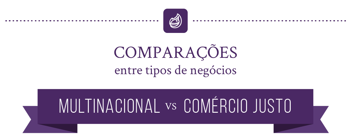 Comparações entre negócios