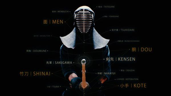 El traje de Kendo: origen, elementos y finalidad de cada uno de ellos