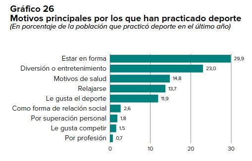 Datos Estadísticos de Artes Marciales y Apuestas