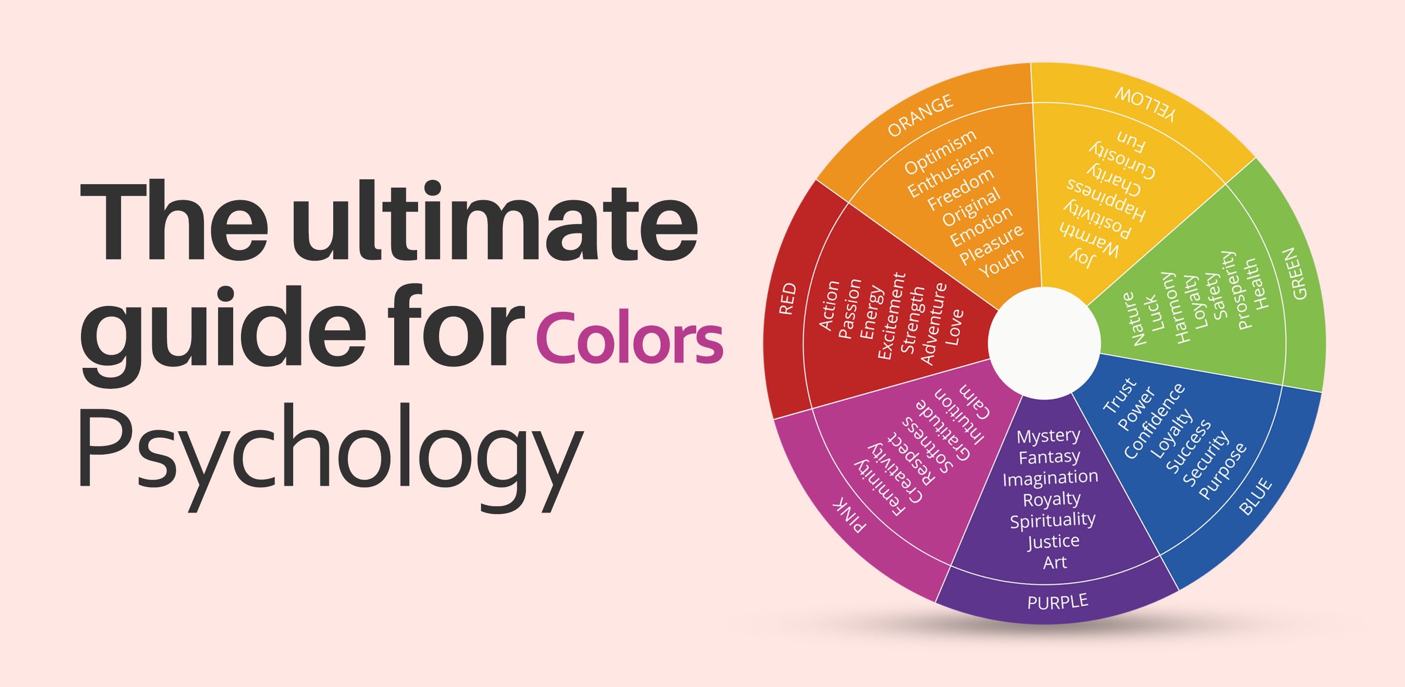 color psychology for custom polos