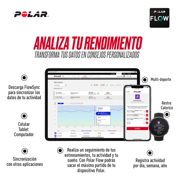 polar