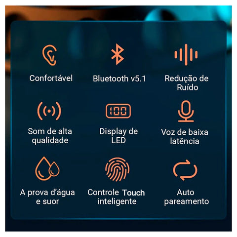 Fone Bluetooth À Prova d'água Alfa Pods Pro Loja Marviva