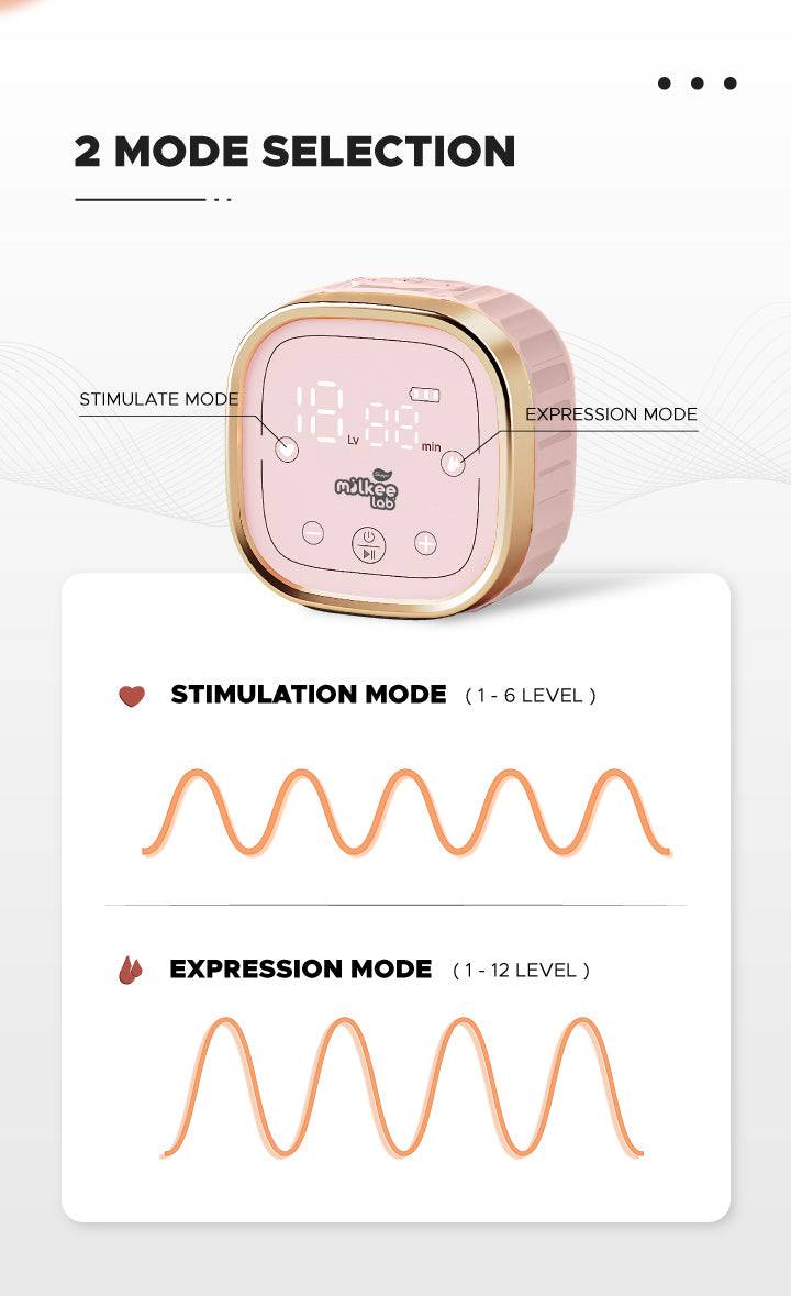LacPro Double Electric Breast Pump for efficient milk expression15