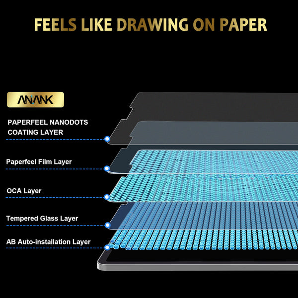 How ANANK Paperlike Tempered Glass built