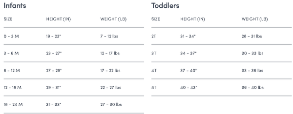 loulou lollipop size chart for the mini branch