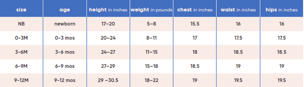 tea collection newborn size chart