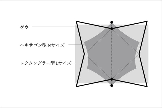 理想のタープサイズ